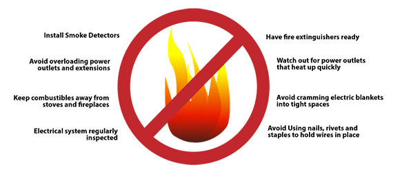 Fire Safety Tips in Paris, Texas & Surrounding Areas